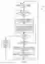 Fig. 07 - Systems and methods for P-distance based priority data processing