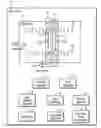 Fig. 01 - Determining a skew error signal (SES) offset used to determine an SES to adjust heads in a drive unit