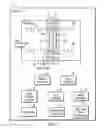 Fig. 02 - Determining a skew error signal (SES) offset used to determine an SES to adjust heads in a drive unit