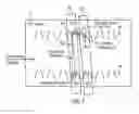 Fig. 07 - Determining a skew error signal (SES) offset used to determine an SES to adjust heads in a drive unit
