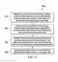 Fig. 06 - Method and apparatus of ESD protection in stacked die semiconductor device