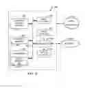 Fig. 09 - Methods and apparatus to provide transient event protection for circuits
