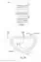 Fig. 72 - Flat capacitor for an implantable medical device