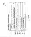 Fig. 10 - Filter Packaging for System for Wireless, Motion and Position-Sensing, Integrating Radiation Sensor for Occupational and Environmental Dosimetry