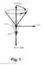 Fig. 02 - LED lamp with uniform omnidirectional light intensity output