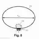 Fig. 09 - LED lamp with uniform omnidirectional light intensity output