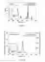 Fig. 06 - Light source device and endoscope apparatus comprising the same