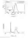 Fig. 09 - Light source device and endoscope apparatus comprising the same