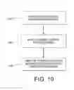 Fig. 22 - LED lighting device with cured structural support