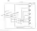 Fig. 01 - Solid state lighting apparatus and methods using integrated driver circuitry
