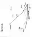 Fig. 35 - Redirecting optics for concentration and illumination systems