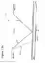 Fig. 40 - Redirecting optics for concentration and illumination systems