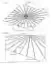Fig. 45 - THIN ILLUMINATION SYSTEM