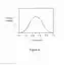 Fig. 06 - Single stage boost-asymmetric LLC