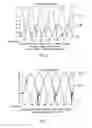 Fig. 03 - Interleaved LLC converters and current sharing method thereof