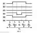 Fig. 06 - Control of parallel-connected current source rectifiers