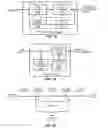 Fig. 14 - Bidirectional power converter having a charger and export modes of operation