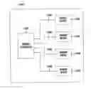 Fig. 01 - 276-pin buffered memory card with enhanced memory system interconnect