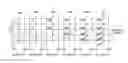 Fig. 01 - Read only memory bitline load-balancing