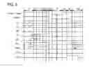 Fig. 09 - Memory device
