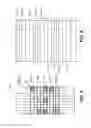Fig. 06 - Dual-port static random access memory (SRAM)