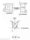 Fig. 08 - Magnetic memory