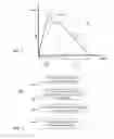 Fig. 02 - Methods and apparatuses for controlling memory write sequences