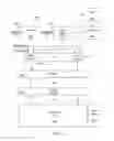 Fig. 06 - Methods and apparatuses for controlling memory write sequences
