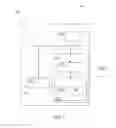 Fig. 07 - Methods and apparatuses for controlling memory write sequences