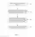 Fig. 04 - Methods and systems for verifying cell programming in phase change memory