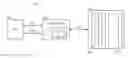Fig. 01 - Retention detection and/or channel tracking policy in a flash memory based storage system