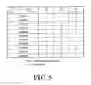 Fig. 06 - SEMICONDUCTOR MEMORY DEVICE