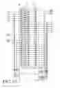 Fig. 16 - SEMICONDUCTOR MEMORY DEVICE