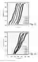 Fig. 09 - Memory architecture of thin film 3D array