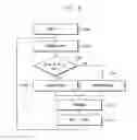 Fig. 09 - Non-volatile memory device and method of programming the same
