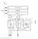Fig. 08 - Memory with bit line current injection