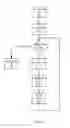Fig. 09 - Memory with bit line current injection