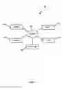 Fig. 02 - Dynamic reconfiguration of network devices for outage prediction