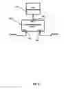 Fig. 02 - Ethernet traffic management apparatus