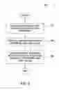 Fig. 07 - Optimal tree root selection for trees spanning multiple sites