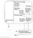 Fig. 06 - METHODS AND ARRANGEMENTS FOR DETERMINING AN INTEGRITY OF AN AIR INTERFACE