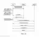 Fig. 07 - System and method for buffer status reporting for multi-stream aggregation