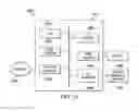 Fig. 11 - System and method for buffer status reporting for multi-stream aggregation