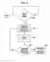 Fig. 09 - Methods and systems for reducing interference in networks