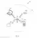 Fig. 02 - Access point proxy and multi-hop wireless communication