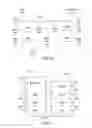 Fig. 06 - Access point proxy and multi-hop wireless communication