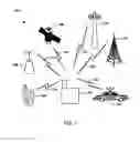 Fig. 02 - Systems, methods, and devices for electronic spectrum management