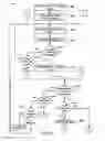 Fig. 07 - Systems, methods, and devices for electronic spectrum management