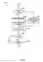 Fig. 09 - Systems, methods, and devices for electronic spectrum management