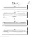 Fig. 04 - Multiple test site bandwidth limit measurement